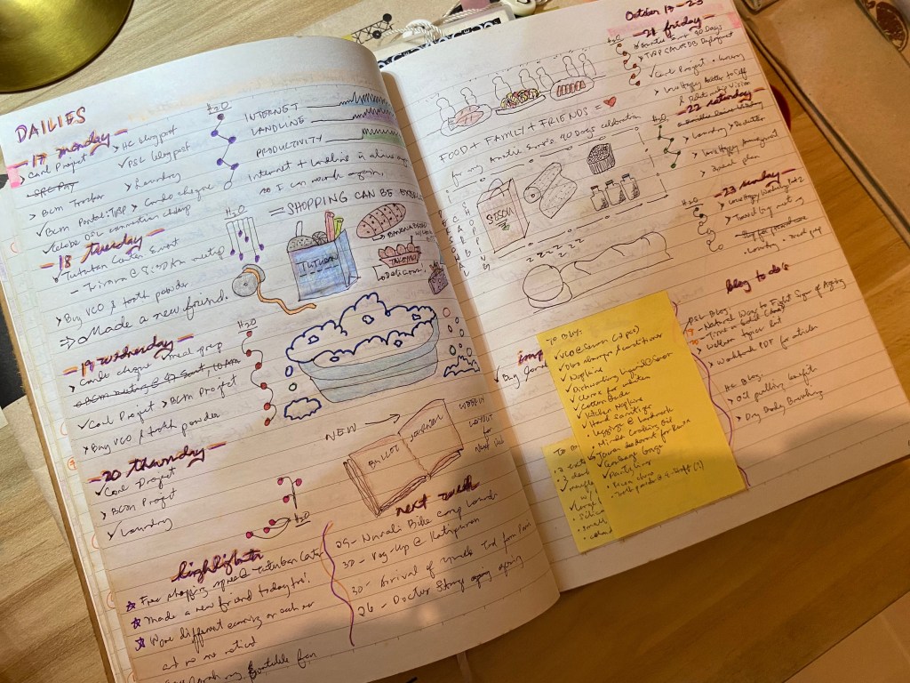 One Week Daily Spread with Sticky Notes for Lists