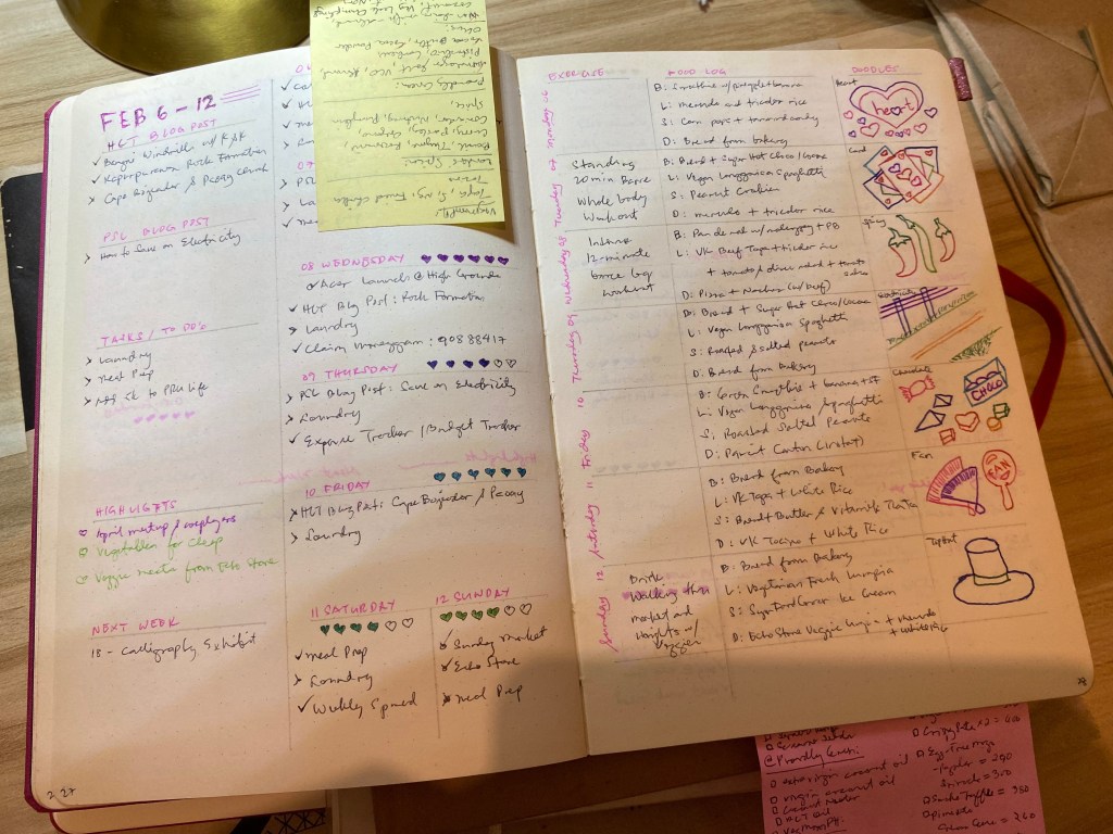 One Week Spread with Exercise and Food Log and Doodles